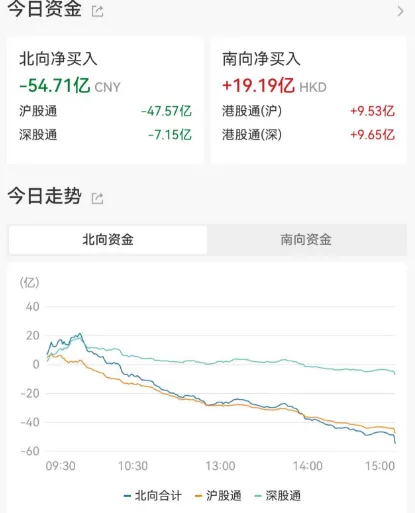 环保股跳水_跳水行情_跳水环境